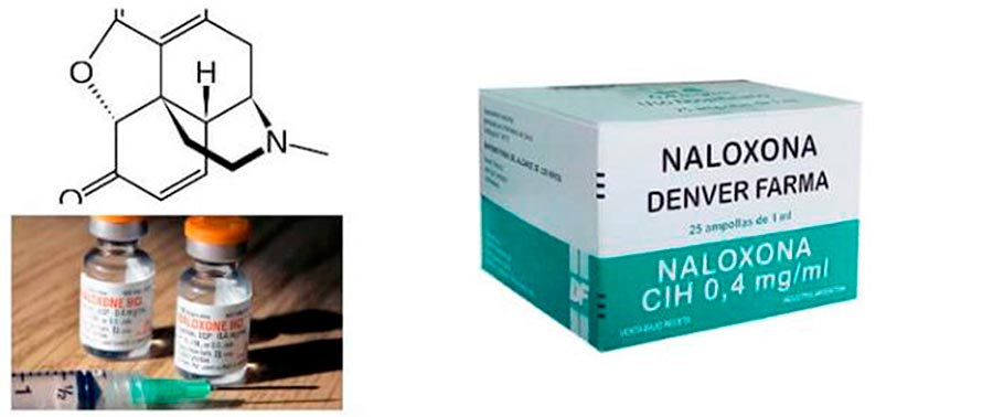 Can naloxone be used for withdrawal